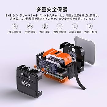 ポータブル電源　飛行機持込可　小型　軽量　USB出力 ライト FlashFish Amazon.co.jp: FlashFish ポータブル電源 大容量 81000mAh/300Wh